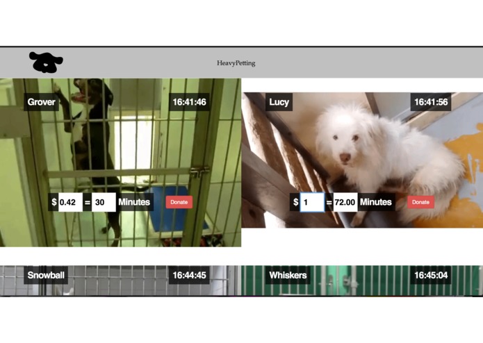 heavypetting - Fundraising for Animal Shelters – screenshot 1