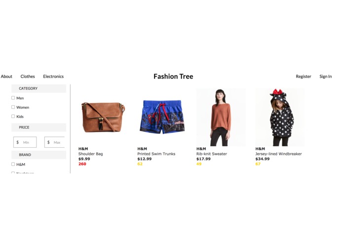 Fashion Tree – screenshot 1