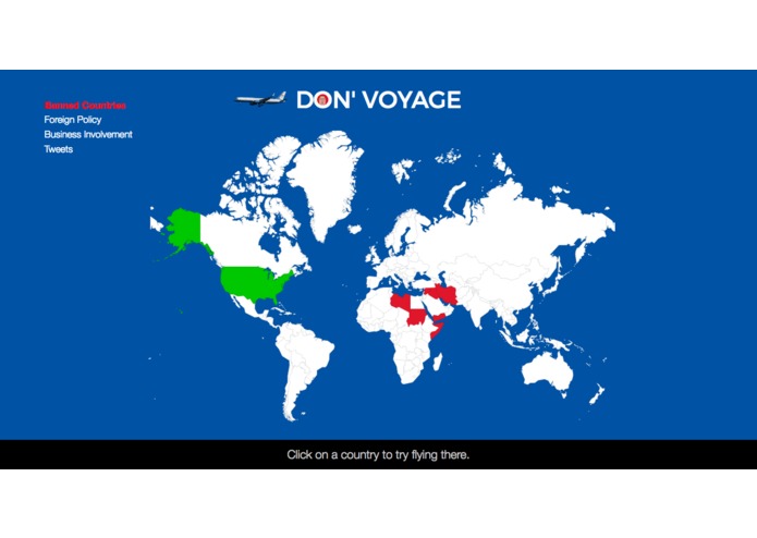 Don' Voyage – screenshot 1