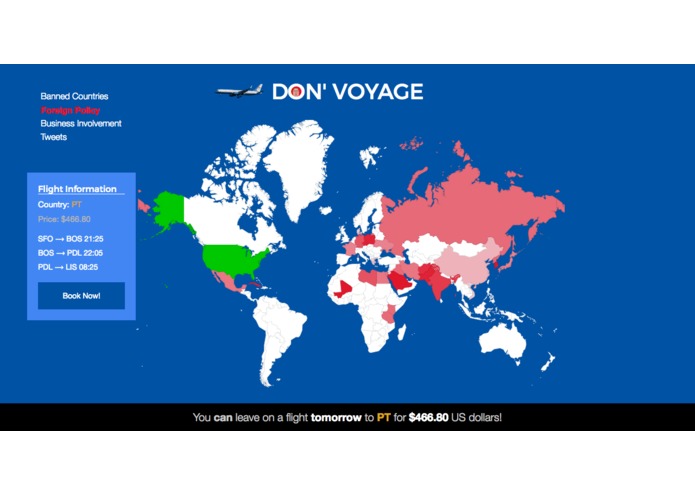 Don' Voyage – screenshot 3