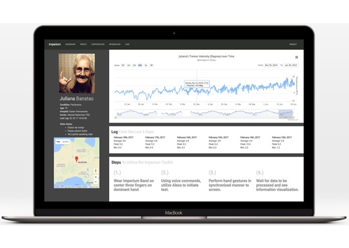 Imperium – screenshot 2
