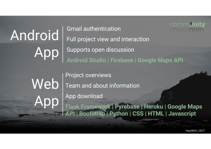 commUnity – screenshot 4