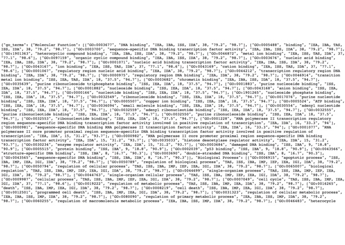 PhyloForest – screenshot 5