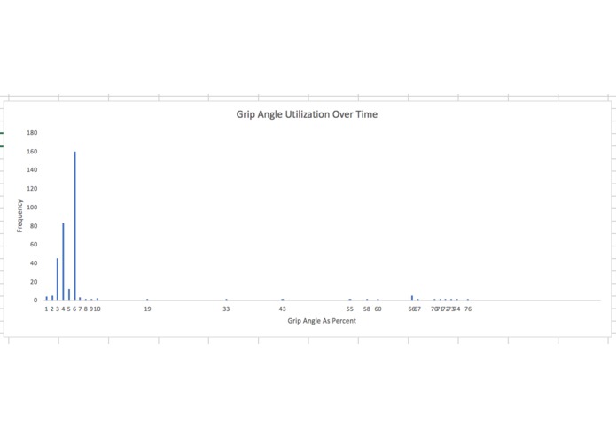 Kinesis – screenshot 2