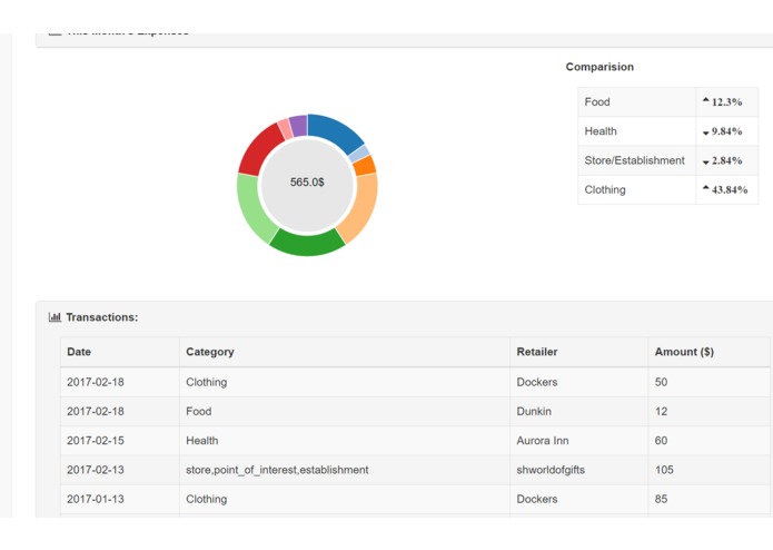 BudgetBuddy – screenshot 1