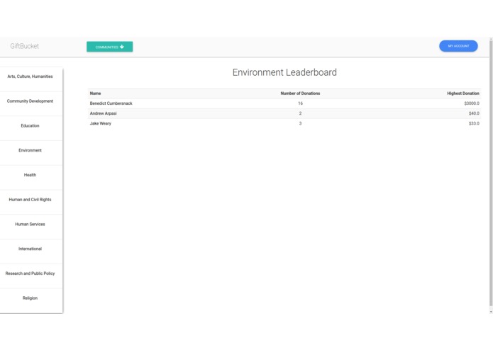 GiftBucket – screenshot 5