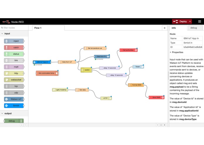 Hot Dog – screenshot 5