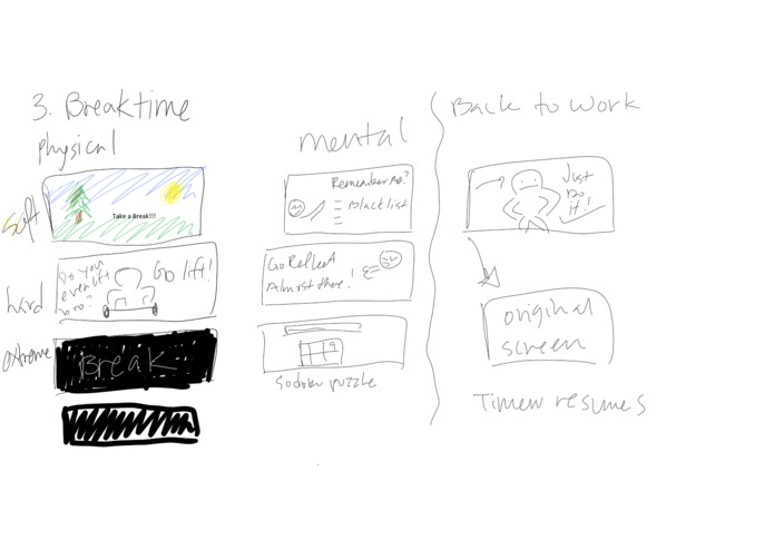 Basic Motivation – screenshot 4