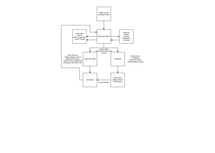 Hello World  – screenshot 10