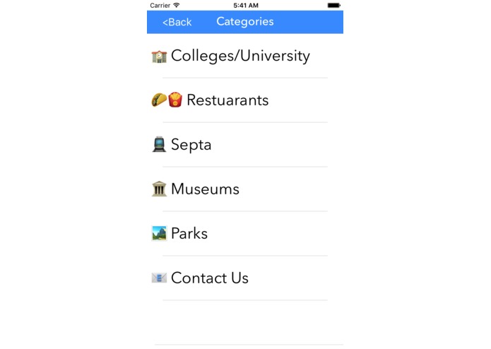 Access4All – screenshot 1