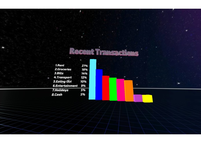 MoneyBuddy VR - Financial data visualisation 4 student – screenshot 3