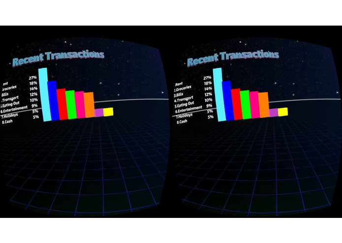 MoneyBuddy VR - Financial data visualisation 4 student – screenshot 2