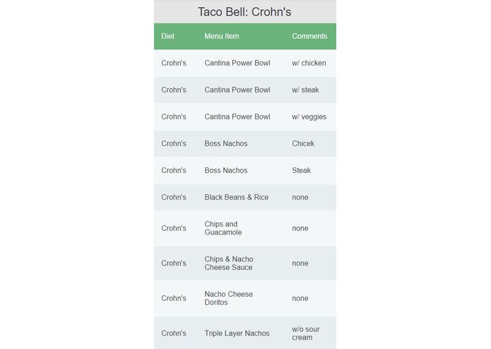 LookBook – screenshot 4