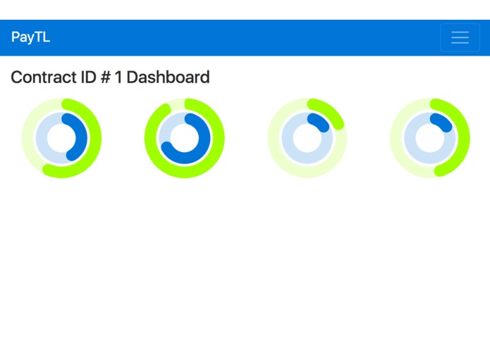 payTL – screenshot 1