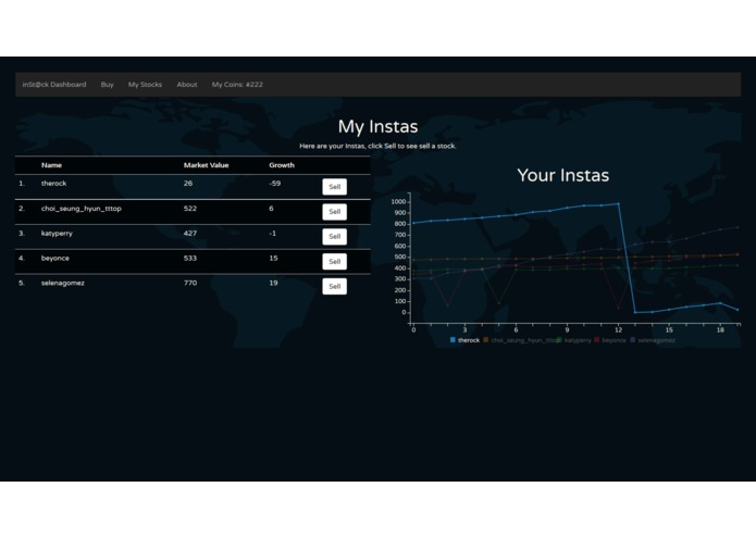 Inst@ck Exchange – screenshot 3