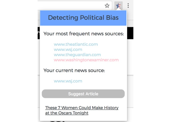 Political Bias Checker  – screenshot 1
