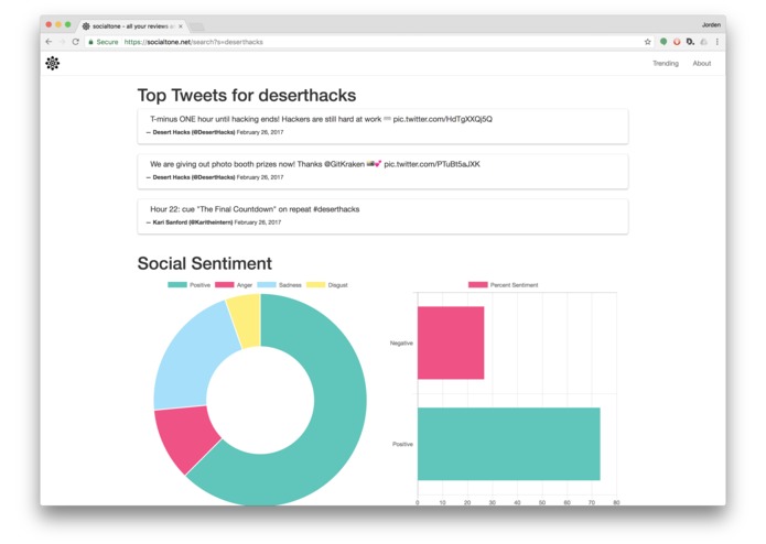 Social Tone – screenshot 1