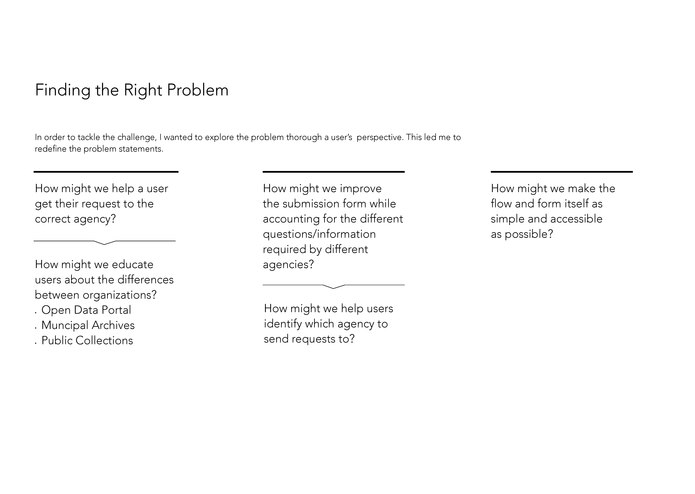 Open Records Hackathon: Ben Olson vs. Challenge 1 – screenshot 4
