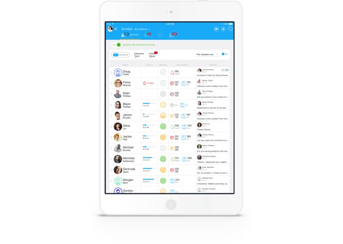 Twine Health Activation Platform – screenshot 1