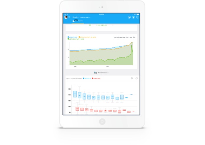 Twine Health Activation Platform – screenshot 4