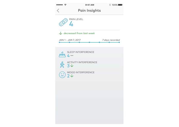 Quell Wearable Pain Relief Technology – screenshot 22