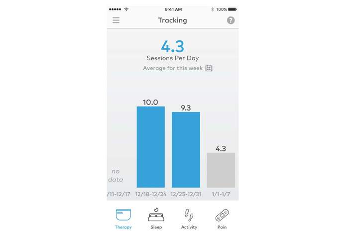 Quell Wearable Pain Relief Technology – screenshot 16