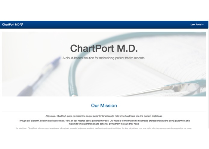 ChartPort MD – screenshot 1
