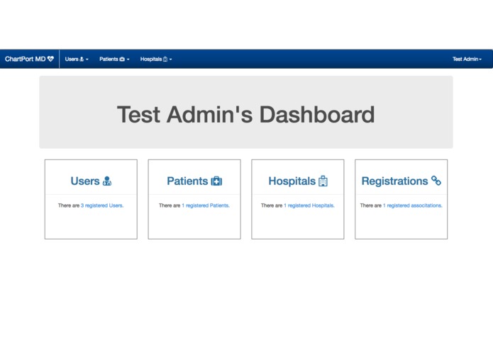 ChartPort MD – screenshot 3