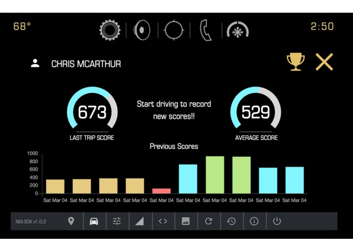 WatchOut! – screenshot 1