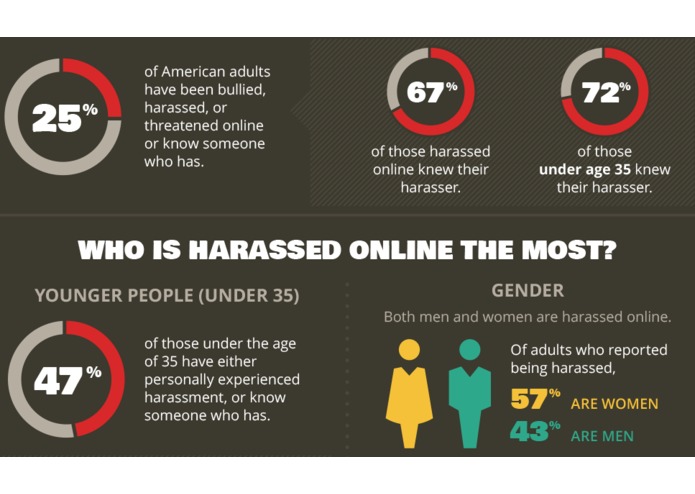 ChATURAT – screenshot 1