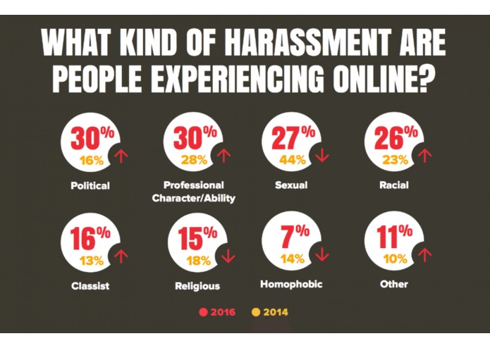 ChATURAT – screenshot 2