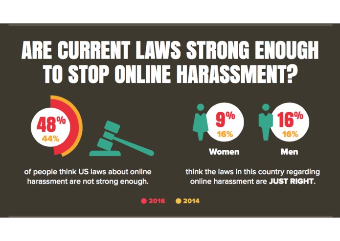 ChATURAT – screenshot 3