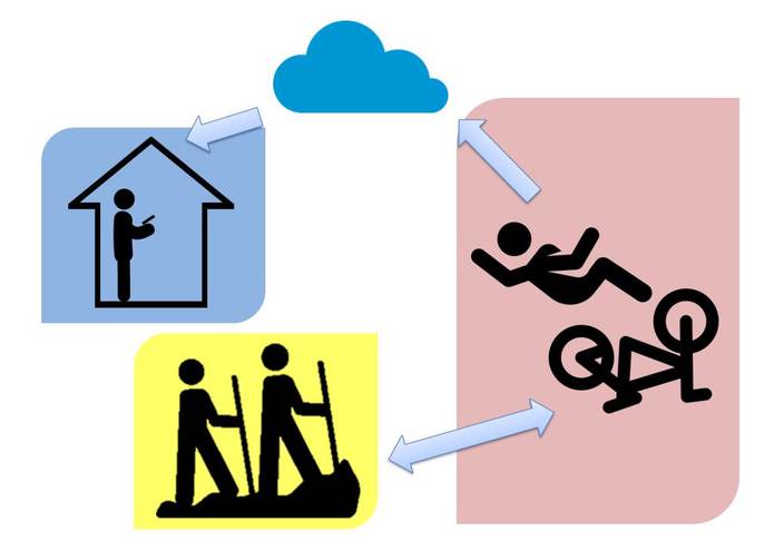 RescueMe – screenshot 2