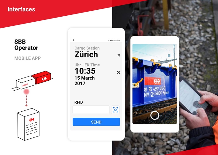 CargoCult – screenshot 1