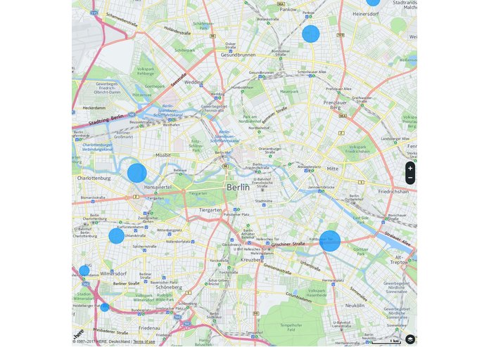 Angel Analytics – screenshot 1