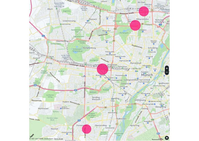 Angel Analytics – screenshot 2