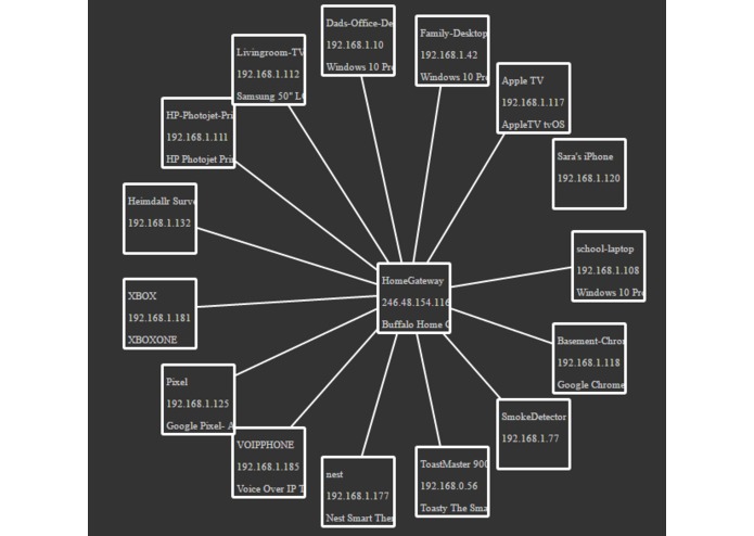 MartelloHackathonChallenge – screenshot 1