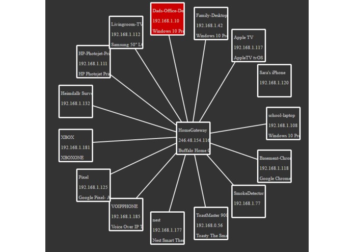 MartelloHackathonChallenge – screenshot 2