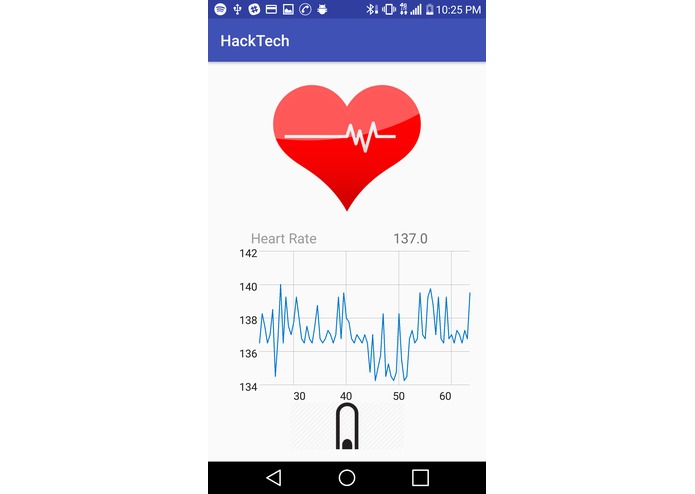 S.H.I.E.L.D.  – screenshot 1