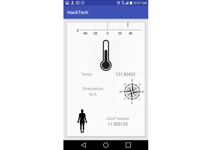 S.H.I.E.L.D.  – screenshot 2