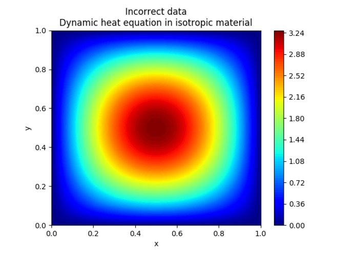 NuVe – screenshot 2