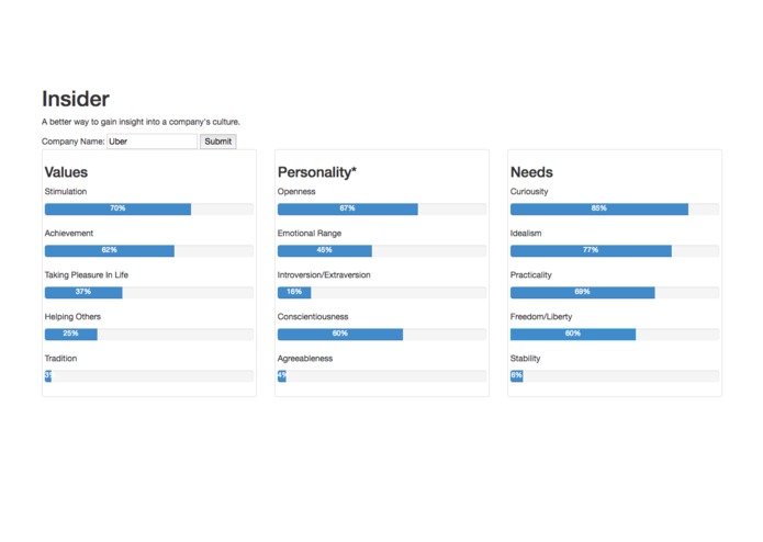 Company Insider – screenshot 1