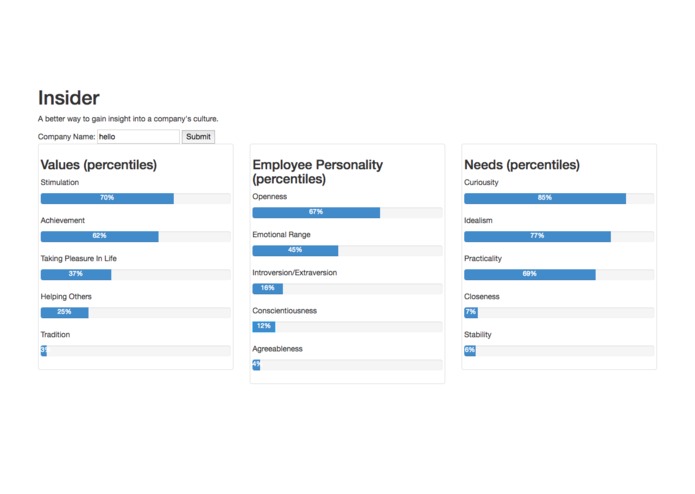 Company Insider – screenshot 2