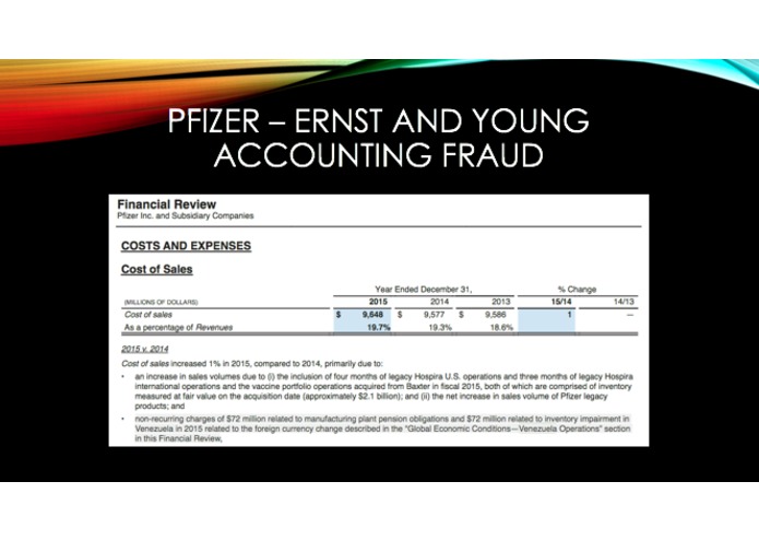 Omaha Beach Accounting  – screenshot 5