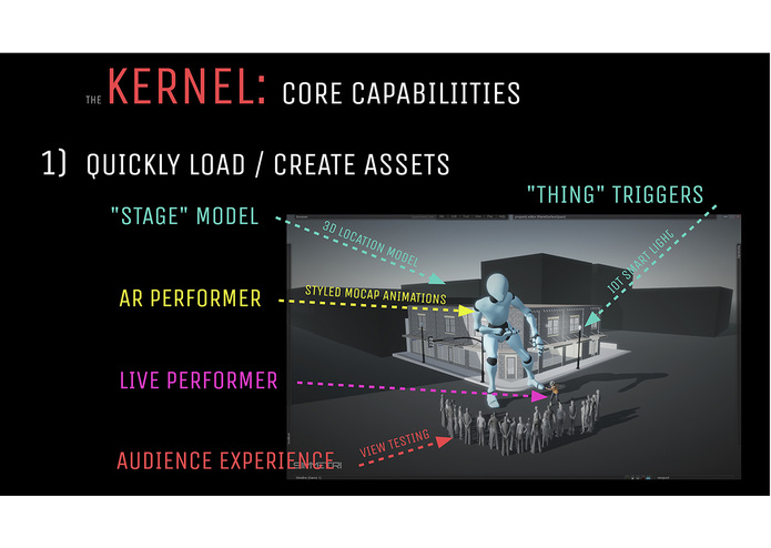 SpaceTime Studio: Mixed Reality Performance Designer – screenshot 13