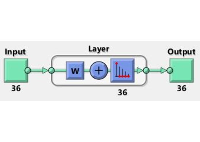LoveVibes – screenshot 4