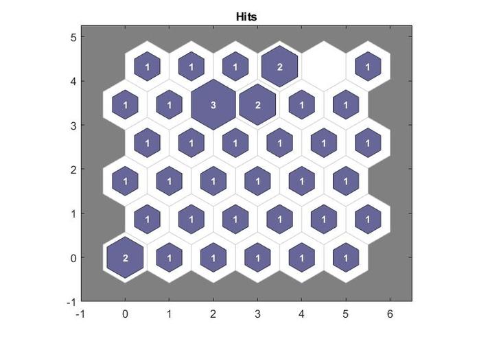 LoveVibes – screenshot 5