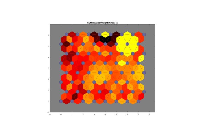 LoveVibes – screenshot 1