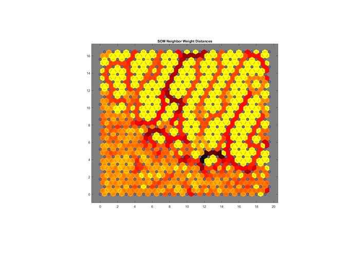 LoveVibes – screenshot 2