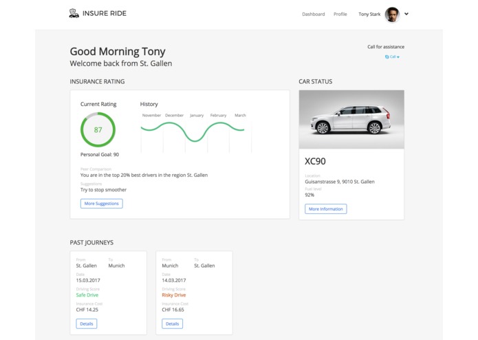 Insure Ride – screenshot 2